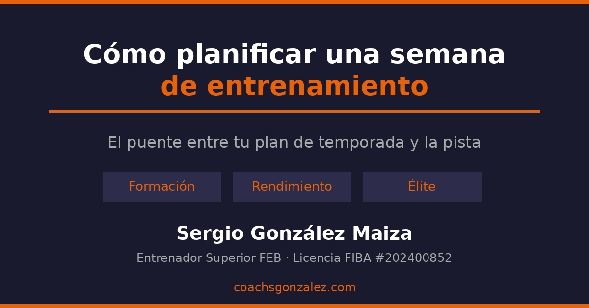 Planificar semana de entrenamiento: Guía en 3 niveles