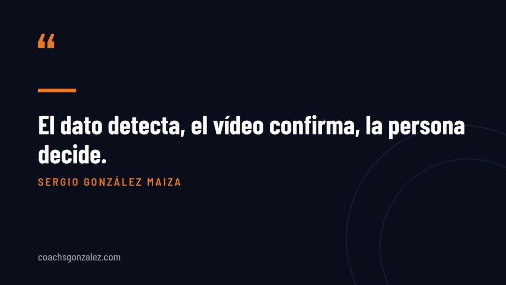 El dato detecta, el video confirma, la persona decide.